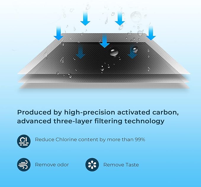 Crystala Filters UKF8001 Water Filter Compatible - Image 5