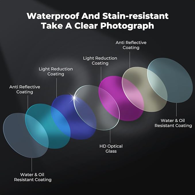 K&F CONCEPT ND/PL Filter Kit Compatible - Image 4