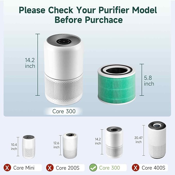 Core 300 Air Purifier Replacement HEPA Filter （Toxin Absorber）for LEVOIT Core - Image 3