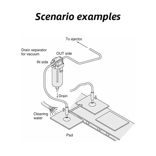 Vacuum Water Droplet Separator Pipeline Filter Negative Pressure Element AMJ - Image 6