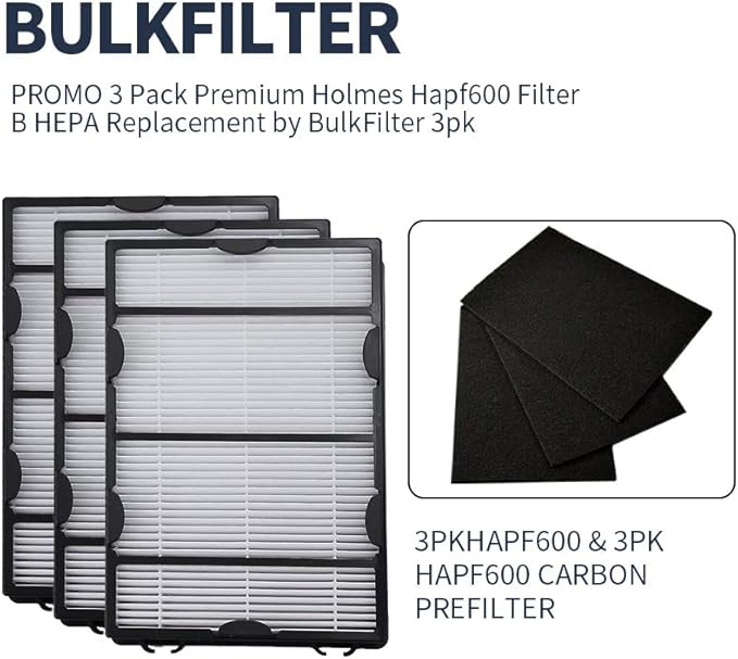 3PCS HAPF600 Air Filter and Pre Filter Replacement - Image 5