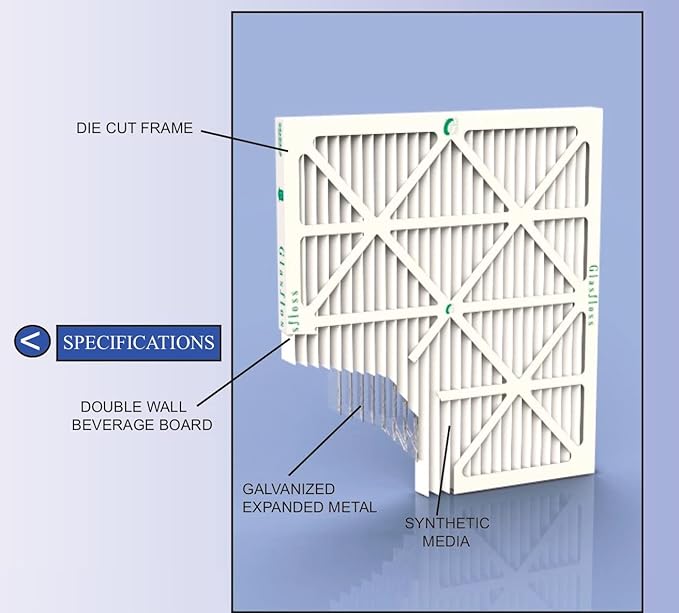 Glasfloss ZL 16x30x1 MERV 13 Air Filters - Image 3