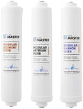 Home Master ISetTMA8 Artesian And HydroGardener Replacement Water Filter Change by HomeMaster