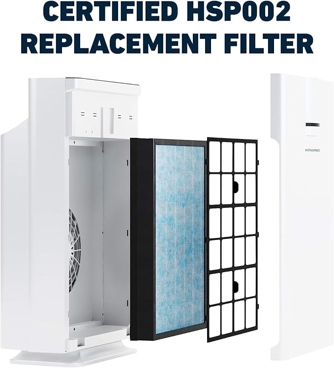 HATHASPACE HSP002 H13 True HEPA Filter Replacement, 4-Stage Air Purifier Filter - Image 2