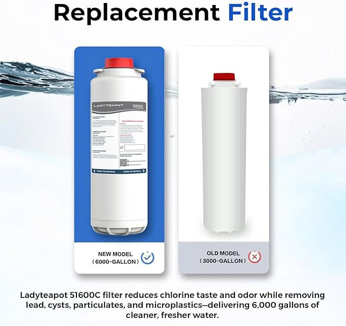 Water Filter Replacement Compatible - Image 4