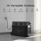 EF ECOFLOW Portable Power Station 3600Wh DELTA Pro - Image 6