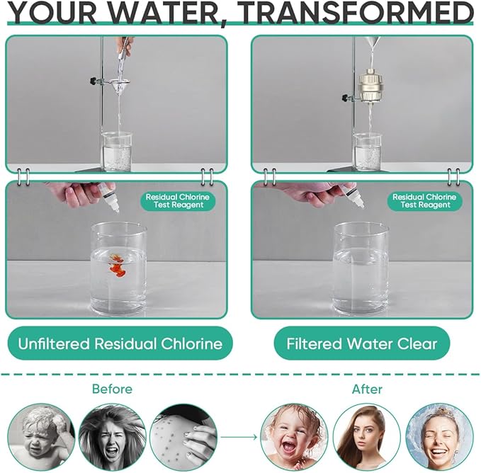 Cobbe High Output Shower Filter - Image 7