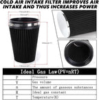 6" Inlet Cold Air Intake Filter Cone Replacement Performance Washable Clamp-On - Image 5