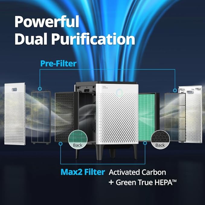 Coway Airmega 300S App-Enabled Smart Air Purifier, True HEPA Air Purifier - Image 4
