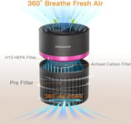 MEGAWISE Home air purifier, True HEPA & Activated Carbon - Image 5