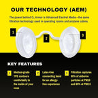 O2 Armor Nose Filters for Welders & Allergies - Image 5