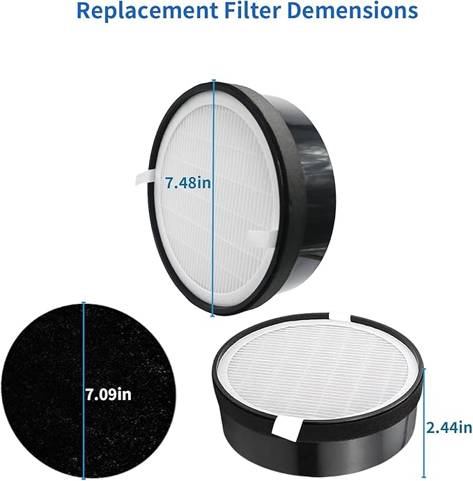 2 Pack LV-H132 Replacement Filter Compatible - Image 4