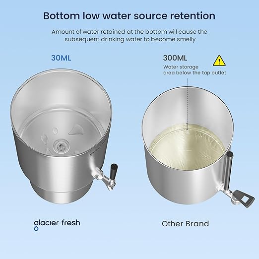GLACIER FRESH 2.25G Stainless Steel Countertop Water Filtration System - Image 4