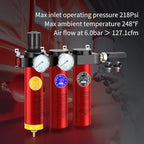 NANPU Z Series 3-Stage Air Filtration System - Image 6