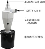TECHTONGDA Cyclone Dust Separator 3.94inch Outlet - Image 3