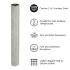 PATIKIL 40" L x 10" W Woven Wire Mesh, 250 Mesh 316L Stainless Steel Air Vent - Image 3