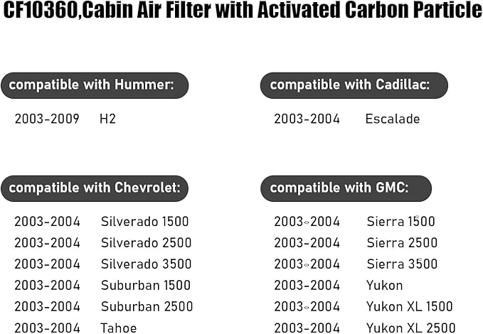CF10360, Cabin Air Filter with activated carbon particle - Image 5