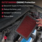 BDFHYK CA6900 Engine Air Filter Compatible - Image 5