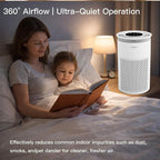 True HEPA Air Purifier 3-Stage Filtration System, 360° Air Intake, Ultra-Quiet - Image 3