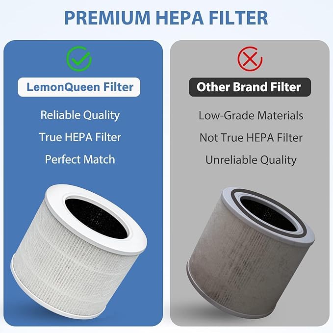 Core Mini Replacement Filter Compatible - Image 4