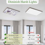 Fluorescent Light Covers for Ceiling Lights Lavender Flower Magnetic Light - Image 5
