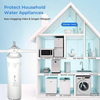 Whole House Water Filter System: 16GPM high Flow, fits Well Water/RVs/Cabins - Image 2