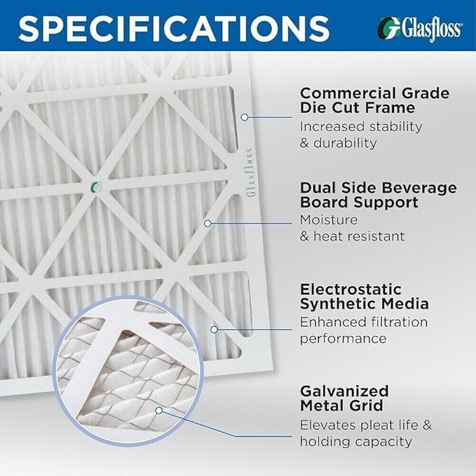Glasfloss 20x22x1 MERV 10 Pleated Air Filters Box of 6. Actual Size: 19-1/2 x - Image 3