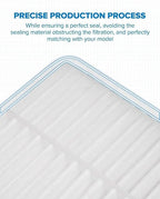 PHILTOP Engine Air Filter, CA10169 Compatible - Image 4