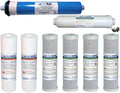 AMI Reverse Osmosis Filter & Membranes Replacement | 1 Year Supply | 100 GPD by AppliedMembranesInc