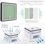 Portable HEPA Filter Air Purifier 3 in 1 - Image 7