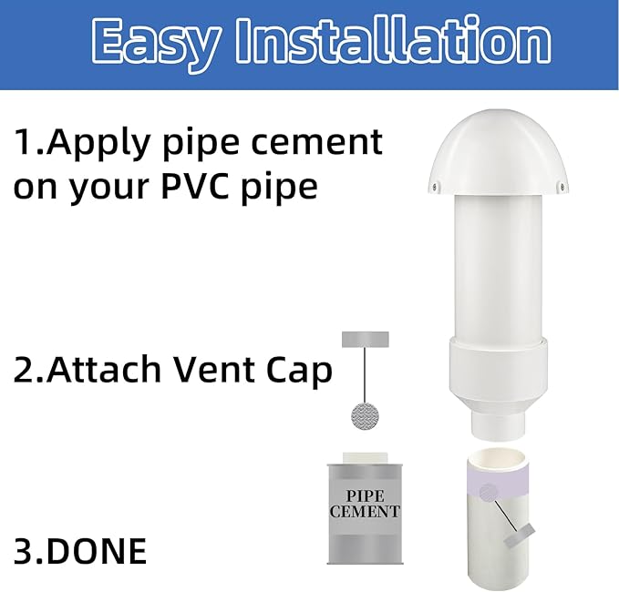 1.5 Inch Vent Stack Pipe Filter, Septic Tank Filter Vent Sewer Vents Cap - Image 7