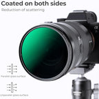 K&F CONCEPT 77mm ND8 Lens Filter and CPL Circular Polarizing Filter 2 in 1 - Image 7