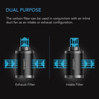 AC Infinity Air Carbon Filter 8" - Image 5