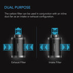 AC Infinity Air Carbon Filter 6" - Image 5