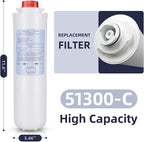2 Packs Water Filter Replacement - Image 2