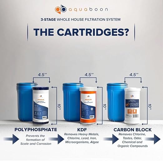 Aquaboon 3-Stage Whole House Water Filtration System - Image 3