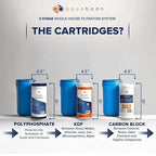 Aquaboon 3-Stage Whole House Water Filtration System - Image 3
