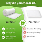 Aquarium Filter Floss 12"x72"x0.13" Filter Floss - Image 8