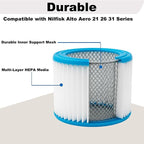 HEPA Replacement Cartridge Filter - Image 3