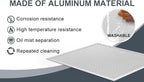 BPS1FA30 Range Hood Grease Filter 11-3/4" x 14-1/4" Multi-layer Aluminum Mesh - Image 3