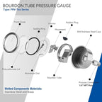 SENCTRL 200 Psi Pressure Gauge, 1/4 NPT Back Mount, Waterproof, Stainless Steel - Image 4