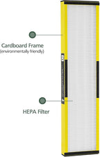 4 Pack FLT4825 True HEPA Filter B Replacement - Image 8