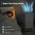 Nuwave Forever Plus Air Purifier - Image 4