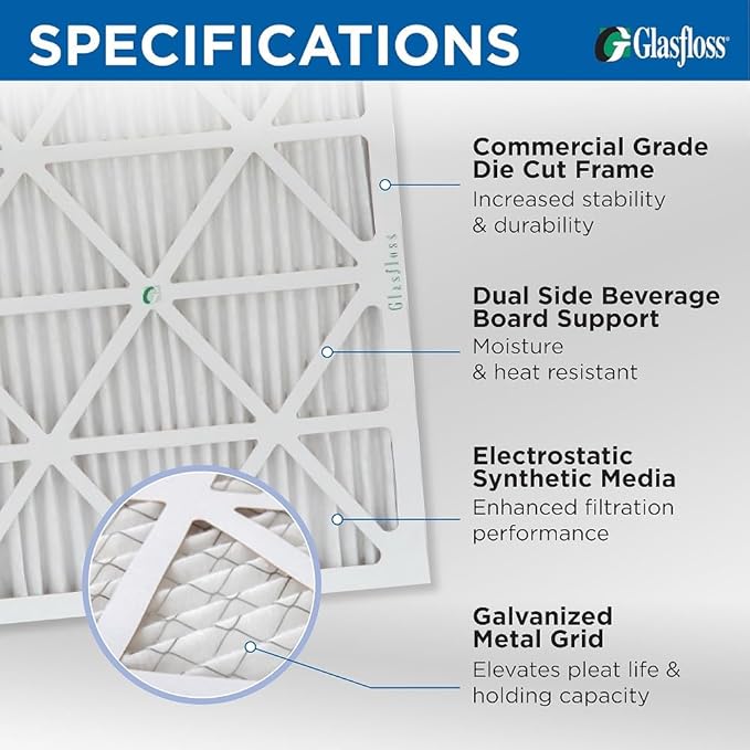 Glasfloss 16x20x1 MERV 10 Pleated Air Filters. Box of 6. Actual Size: 15-1/2 x - Image 3