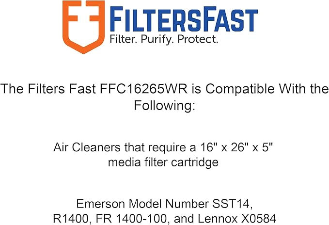 Filters Fast Compatible Replacement - Image 2