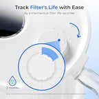 Waterdrop Glass Water Filter Pitcher - Image 7