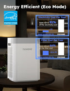 Nuwave Portable Air Purifier for Large Room up to 1361 Sq Ft - Image 9
