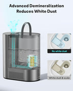 Leemone 4-Pack Humidifier Demineralization Cartridge Compatible - Image 5