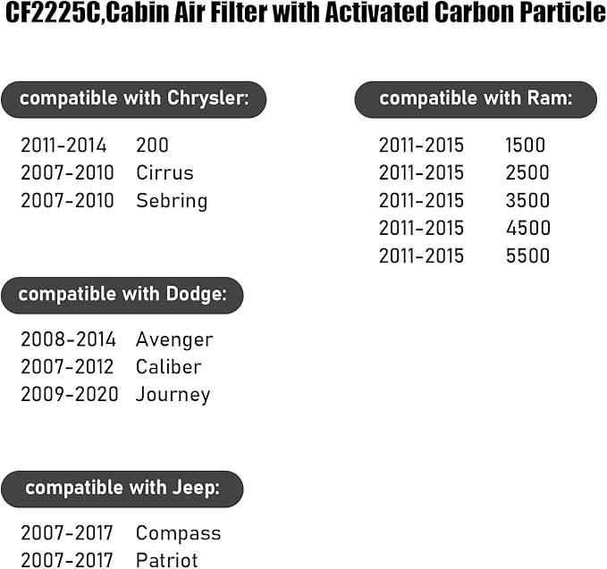 CF2225C, Cabin Air Filter with activated carbon particle - Image 5