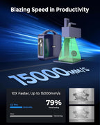 GWEIKE G2 Pro 30W Fiber Laser Engraver, 15000mm/s Fast Laser Engraver Machine - Image 2